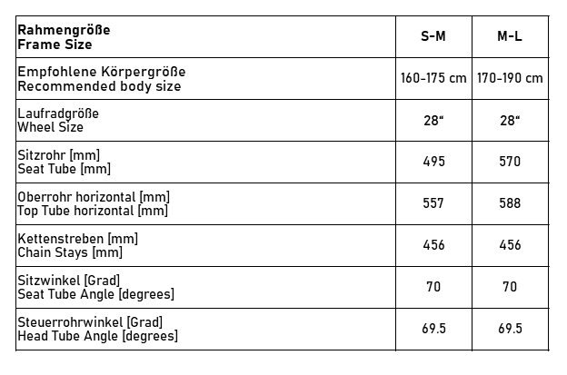 Creme Caferacer Man Heritage - 2023 - 28 Zoll - Diamant – Bild 2