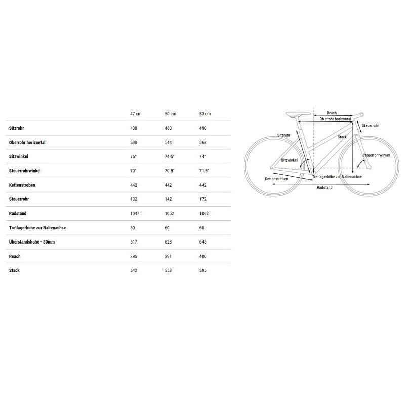 Cube Nulane Pro - 2025 - 28 Zoll - Damen Sport – Bild 2