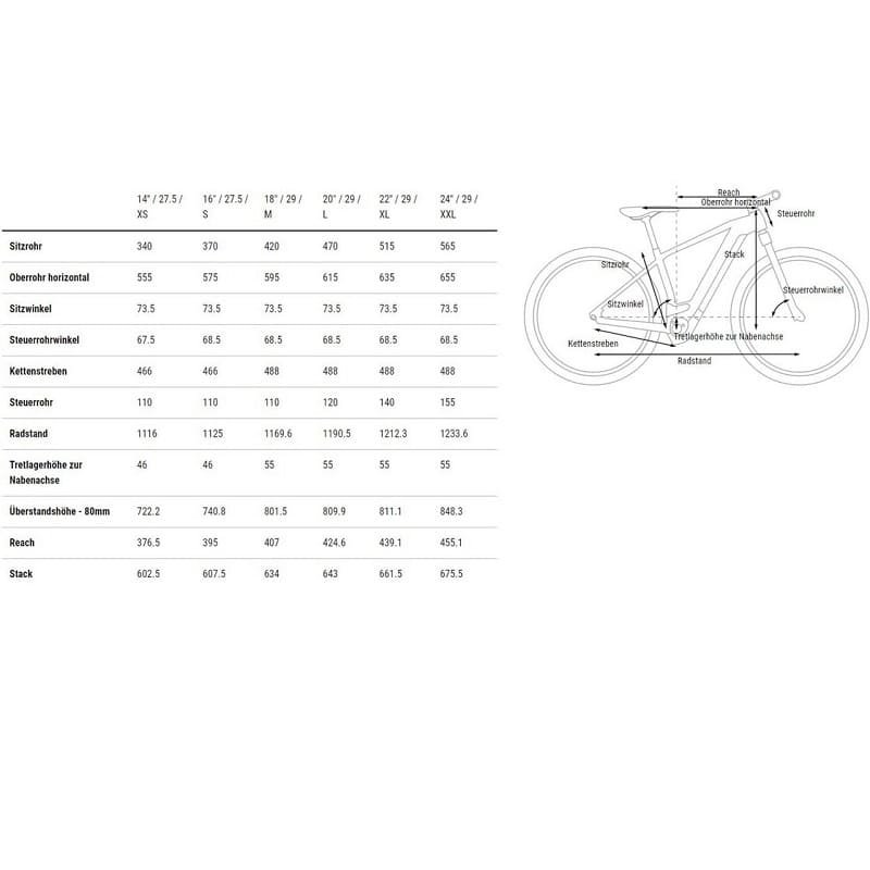 Cube Reaction Hybrid Performance 500 Allroad - 500 Wh - 2023 - 29 Zoll - Diamant – Bild 6