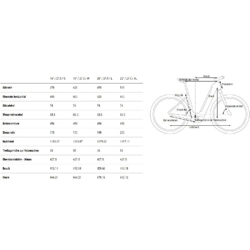 Cube Reaction Hybrid Pro 625 Allroad - 625 Wh - 2023 - 27,5 Zoll - Tiefeinsteiger – Bild 6