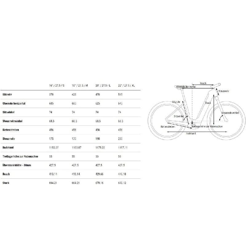 Cube Reaction Hybrid Pro 750 Allroad - 750 Wh - 2023 - 27,5 Zoll - Tiefeinsteiger – Bild 2