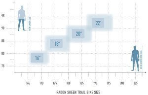 Radon Skeen Trail 9.0 – Bild 6