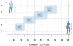 Radon Slide Trail AL 8.0 – Bild 12