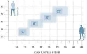 Radon Slide Trail 8.0 – Bild 11