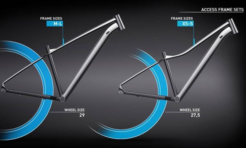 Cube Access WS SL oldmint´n´black – Bild 6